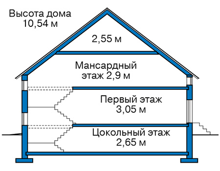 Высота этажей в проекте деревянного дома 12-88