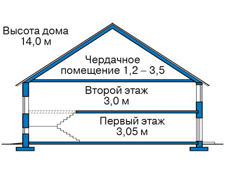 Высота этажей в проекте дома из кирпича 30-33