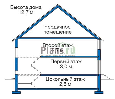 Высота этажей в проекте дома из кирпича 30-46