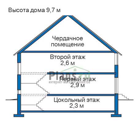 Высота этажей в проекте дома из кирпича 30-63