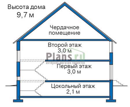 Высота этажей в проекте дома из кирпича 30-92