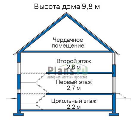 Высота этажей в проекте дома из кирпича 31-00