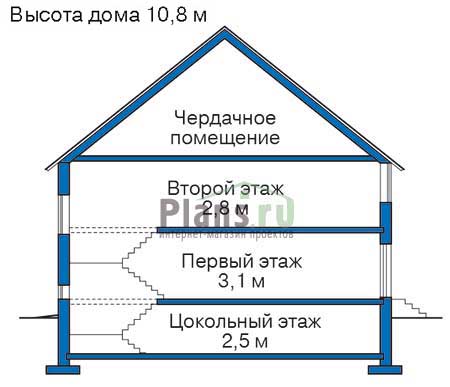 Высота этажей в проекте дома из кирпича 31-15