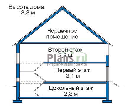Высота этажей в проекте дома из кирпича 31-22