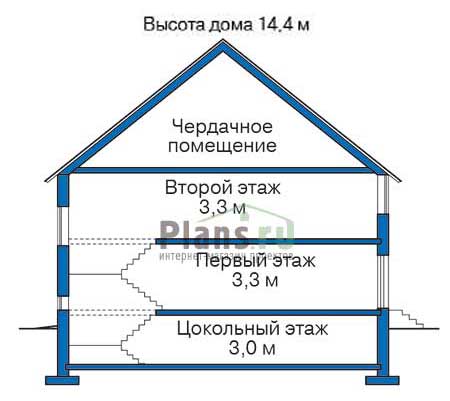 Высота этажей в проекте дома из кирпича 31-26