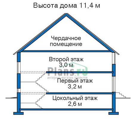 Высота этажей в проекте дома из кирпича 31-61
