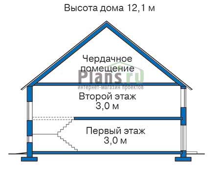 Высота этажей в проекте дома из кирпича 31-64