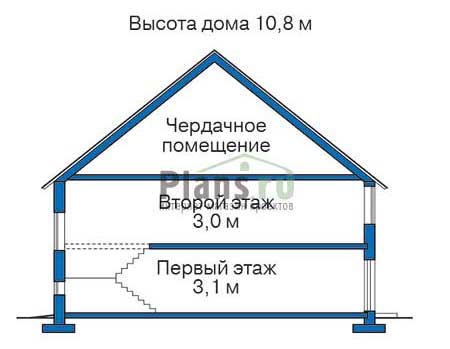 Высота этажей в проекте дома из кирпича 31-69