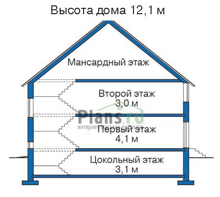 Высота этажей в проекте дома из кирпича 31-75