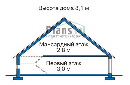Высота этажей в проекте дома из кирпича 31-82