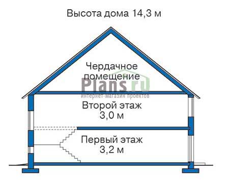 Высота этажей в проекте дома из кирпича 32-12