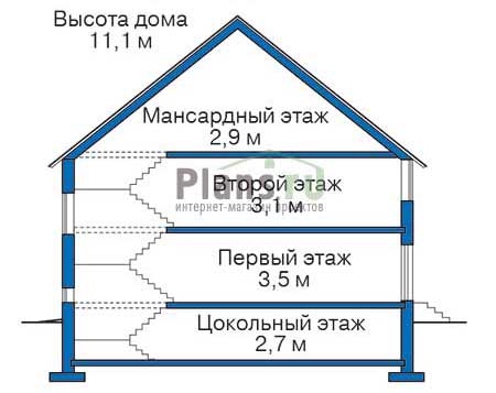 Высота этажей в проекте дома из кирпича 32-23