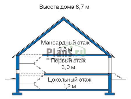 Высота этажей в проекте дома из кирпича 32-51
