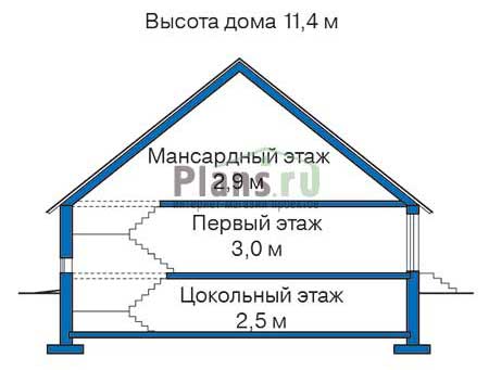 Высота этажей в проекте дома из кирпича 32-53
