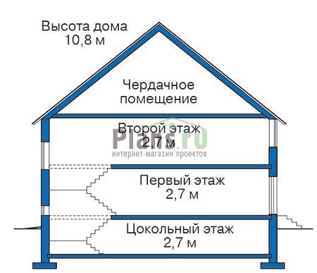 Высота этажей в проекте дома из кирпича 32-67