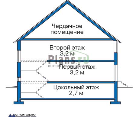 Высота этажей в проекте дома из кирпича 32-77