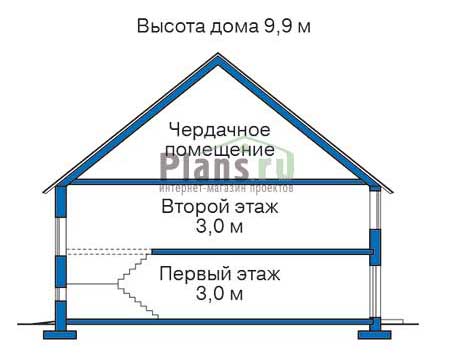 Высота этажей в проекте дома из кирпича 32-98
