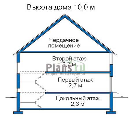 Высота этажей в проекте дома из кирпича 33-11