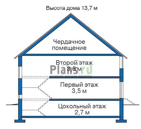 Высота этажей в проекте дома из кирпича 33-12