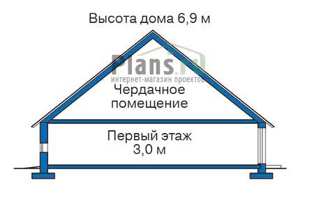 Высота этажей в проекте дома из кирпича 33-18