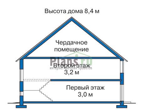 Высота этажей в проекте дома из кирпича 33-24