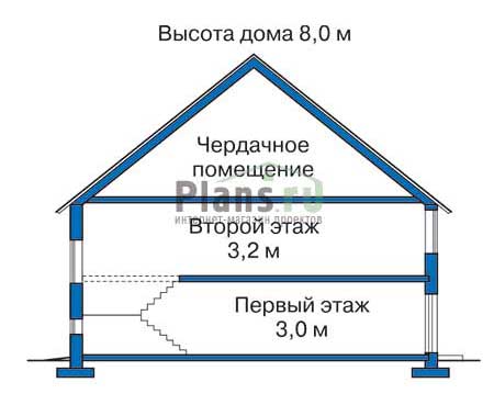 Высота этажей в проекте дома из кирпича 33-28