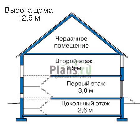 Высота этажей в проекте дома из кирпича 33-48