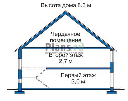 Высота этажей в проекте дома из кирпича 33-65