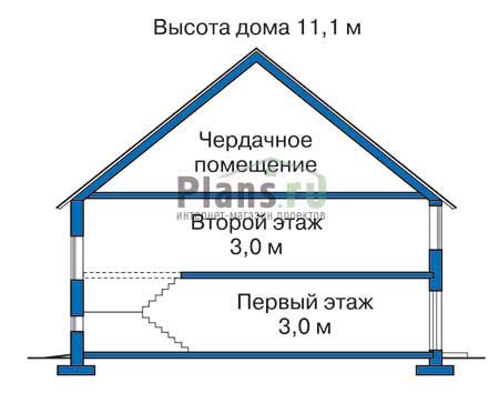 Высота этажей в проекте дома из кирпича 33-67