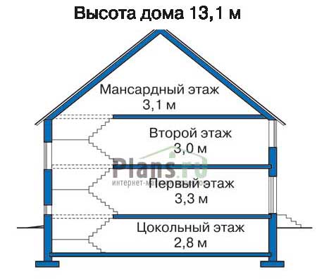 Высота этажей в проекте дома из комбинированных материалов 33-76