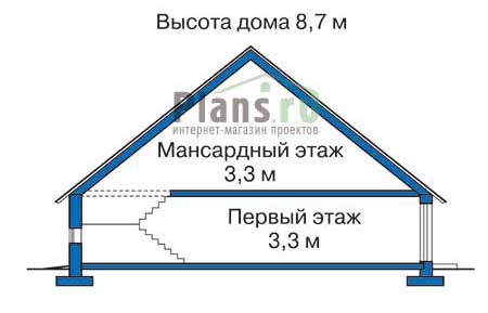 Высота этажей в проекте дома из газобетона 33-77