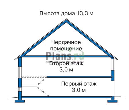 Высота этажей в проекте дома из кирпича 33-93