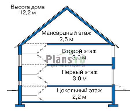 Высота этажей в проекте дома из кирпича 33-95