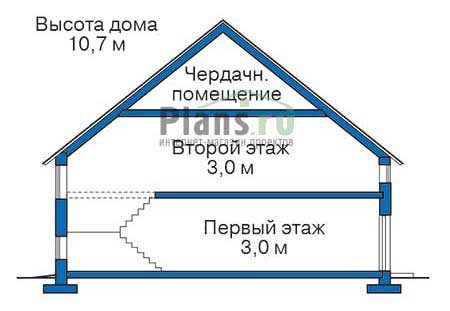 Высота этажей в проекте дома из кирпича 34-23
