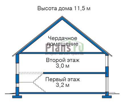 Высота этажей в проекте дома из кирпича 34-65