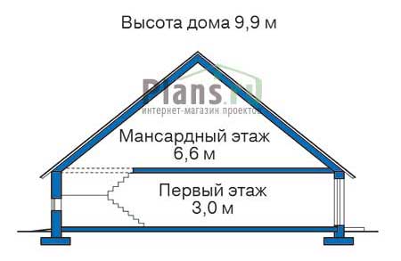 Высота этажей в проекте дома из кирпича 34-72