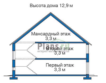 Высота этажей в проекте дома из кирпича 35-09