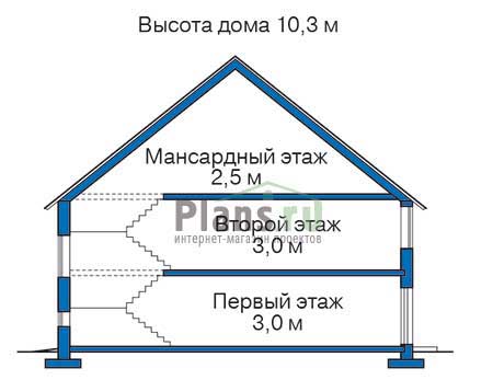 Высота этажей в проекте дома из кирпича 35-10