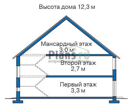 Высота этажей в проекте дома из кирпича 35-11