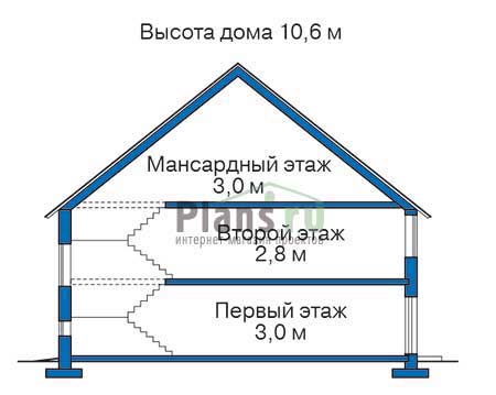 Высота этажей в проекте дома из кирпича 35-12