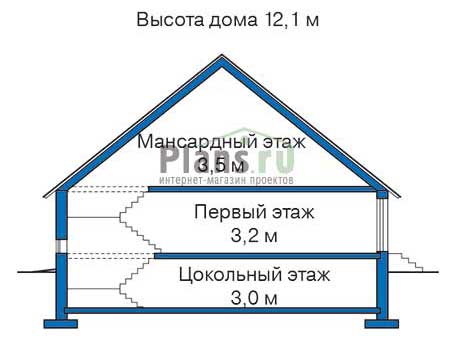 Высота этажей в проекте дома из кирпича 35-19