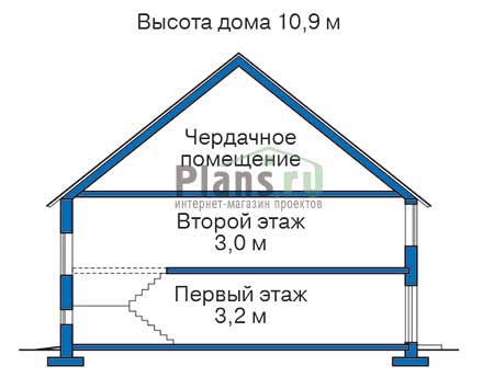 Высота этажей в проекте дома из кирпича 35-21
