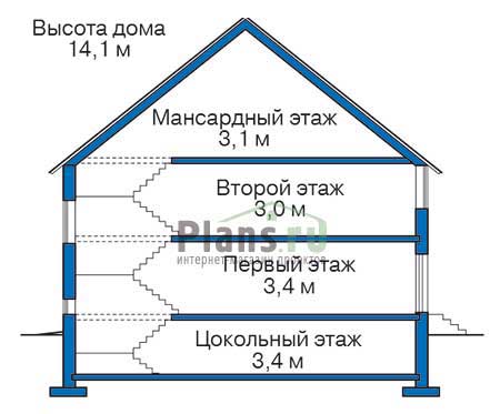 Высота этажей в проекте дома из кирпича 35-24