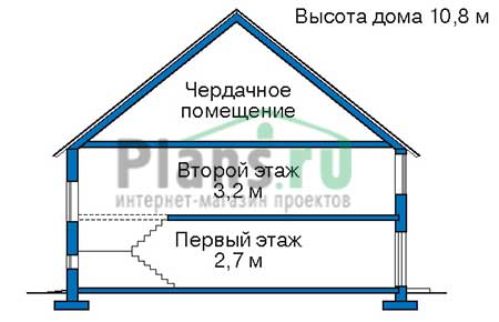 Высота этажей в проекте дома из кирпича 35-25