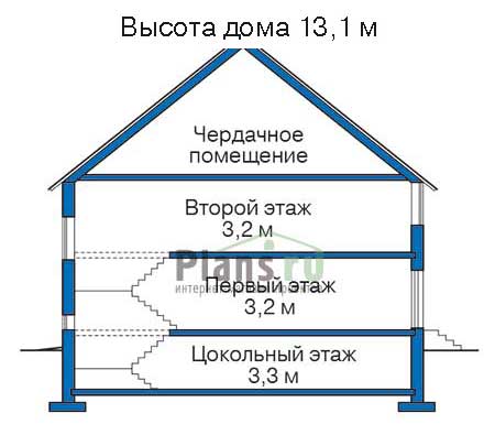 Высота этажей в проекте дома из кирпича 35-26