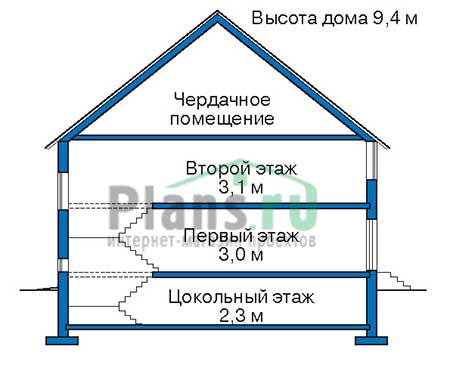 Высота этажей в проекте дома из кирпича 35-29