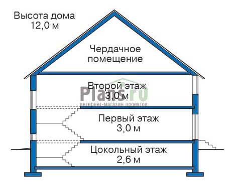 Высота этажей в проекте дома из кирпича 35-37