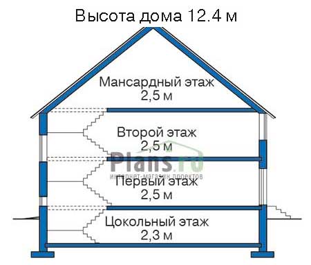 Высота этажей в проекте дома из кирпича 35-44