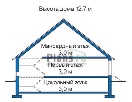Высота этажей в проекте дома из кирпича 35-45