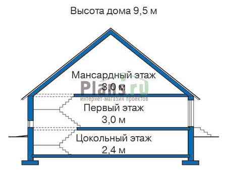Высота этажей в проекте дома из кирпича 35-49